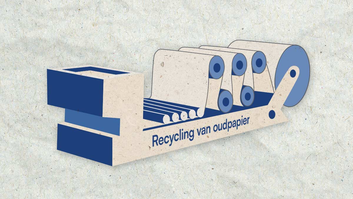 Afbeelding van voedsel met de tekst 'Oprotten'